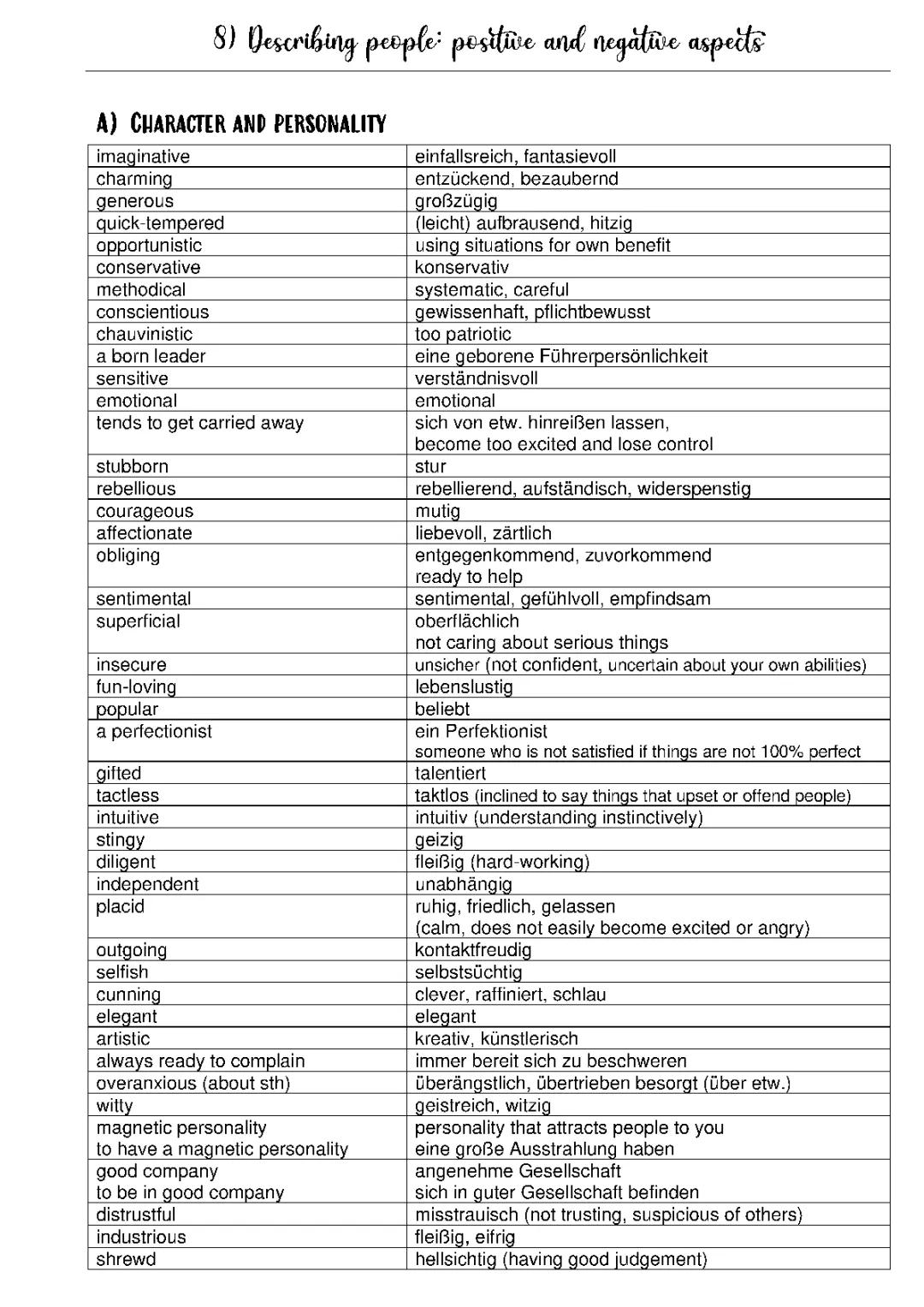 Vocabulary: Describing people, Character traits