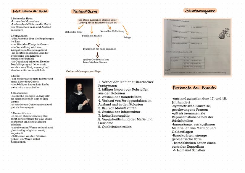 ABSOLUTISMUS
Was ist Absolutismus?
Mit Absolutismus wird eine
Herrschaftsform in Monarchien
bezeichnet, die von der Regierung
eines aus eige