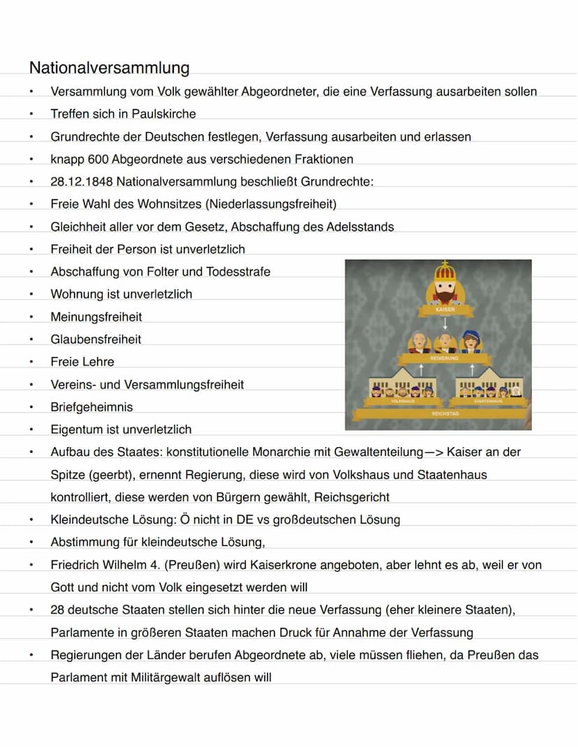 .
●
●
.
●
.
.
.
.
.
.
.
Napoleon
.
Dezember 1804 Krönung in Pariser Kathedrale (krönt sich selbst)
Republik, Volkskaiser, Militärdiktatur
Co