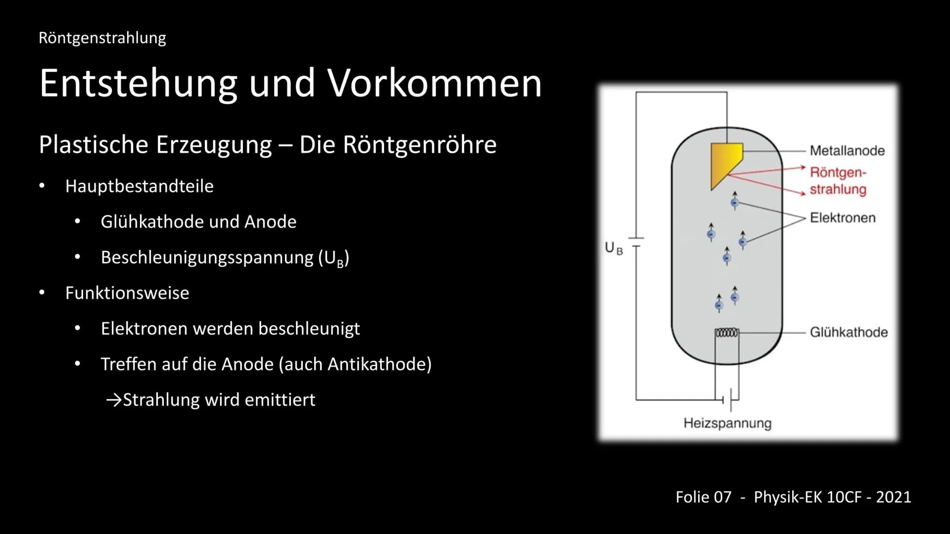 Die Röntgenstrahlung
-Kurzfassung-
Inhalt:
1. Einleitung - Was ist Röntgenstrahlung?
2. Entdeckungsgeschichte
3. Entstehung
4. Wechselwirkun