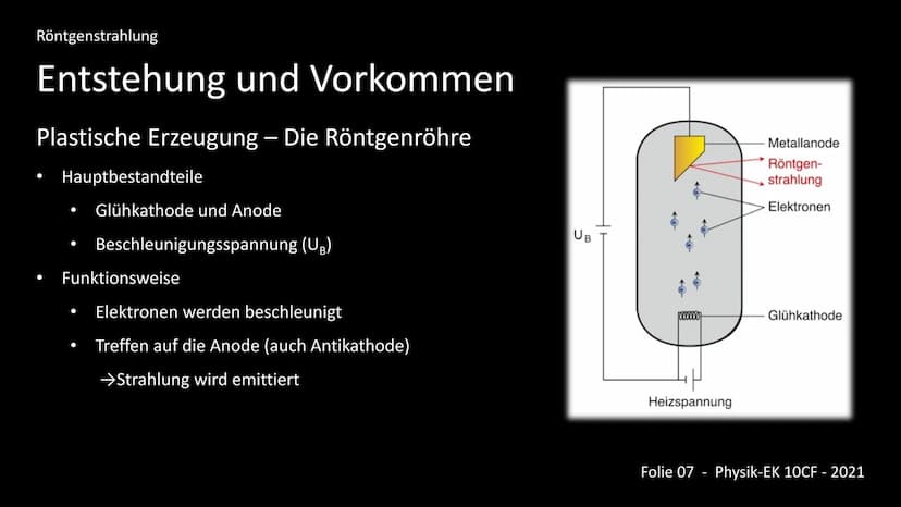Die Röntgenstrahlung
-Kurzfassung-
Inhalt:
1. Einleitung - Was ist Röntgenstrahlung?
2. Entdeckungsgeschichte
3. Entstehung
4. Wechselwirkun