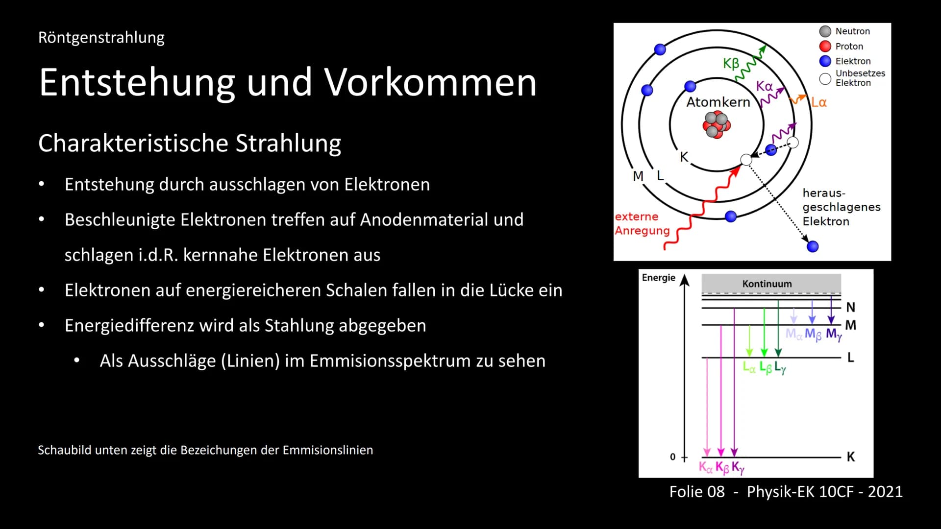 Die Röntgenstrahlung
-Kurzfassung-
Inhalt:
1. Einleitung - Was ist Röntgenstrahlung?
2. Entdeckungsgeschichte
3. Entstehung
4. Wechselwirkun