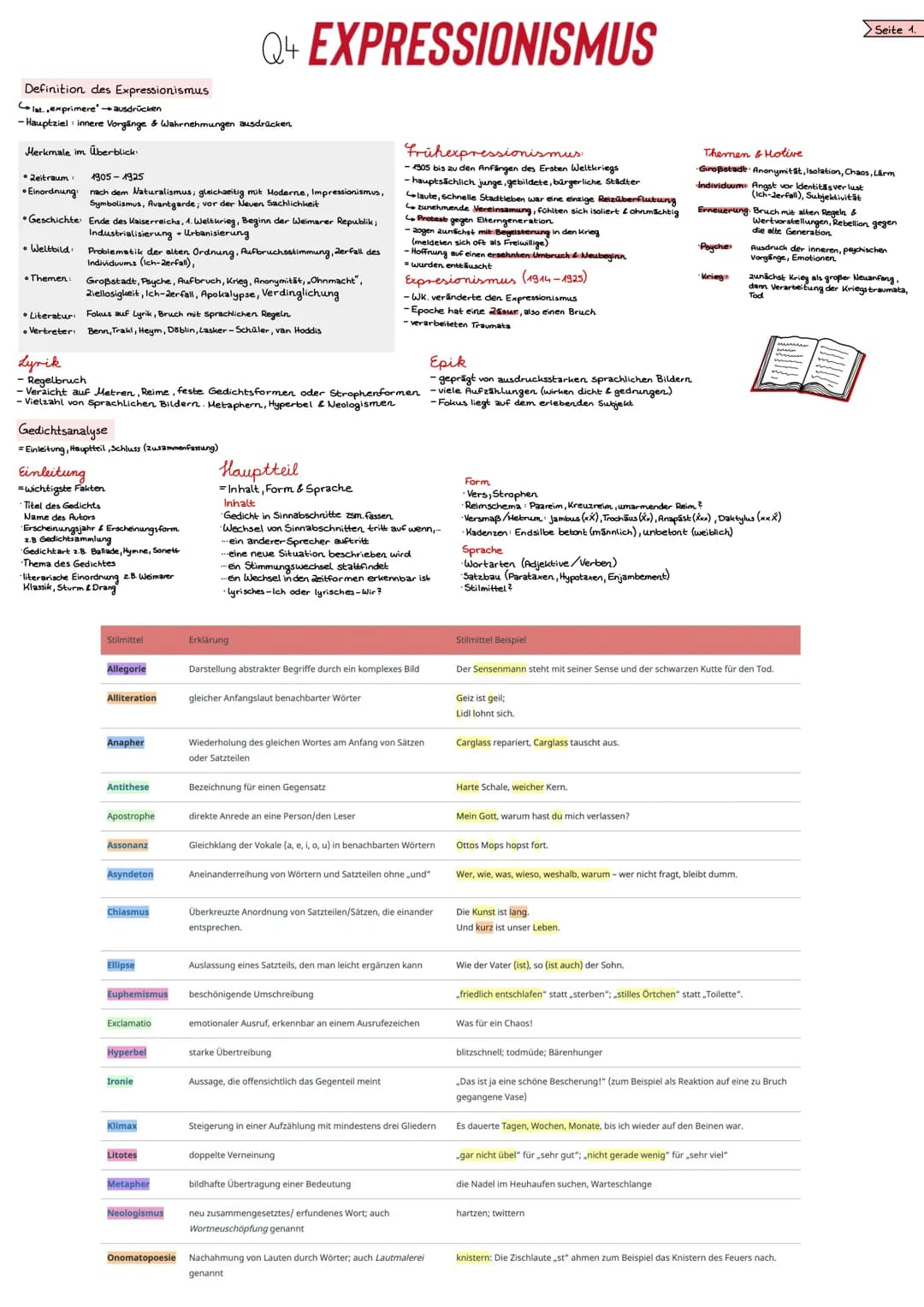 Definition des Expressionismus
Llat. exprimere' → ausdrücken
-Hauptziel innere Vorgänge & Wahrnehmungen ausdrücken
Merkmale im Überblick.
• 