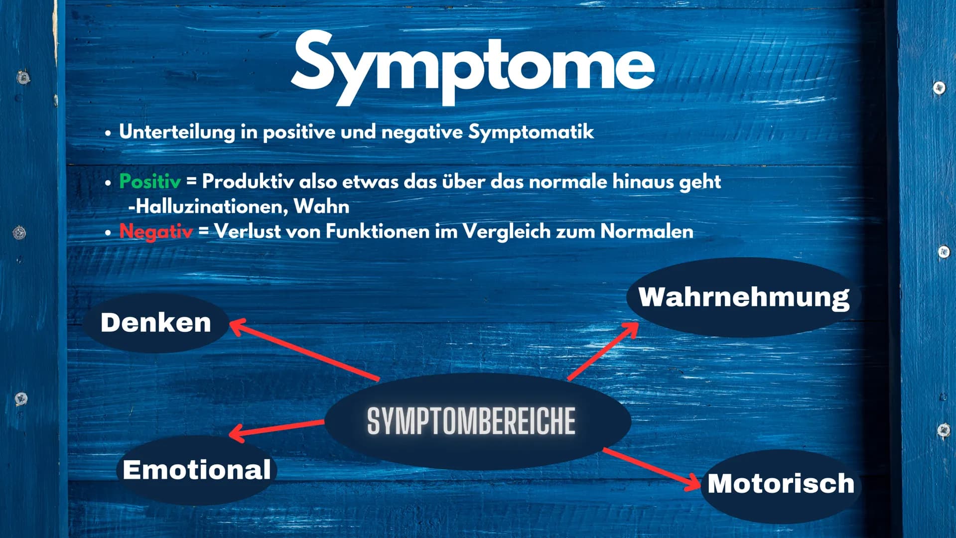 Schizophrenie
EINE HEILBARE ERKRANKUNG? Gliederung
1. Allgemein
2. Symptome
3. Arten (drei Subtypen)
4. Anzahl der Erkrankten
5. Ursachen
6.
