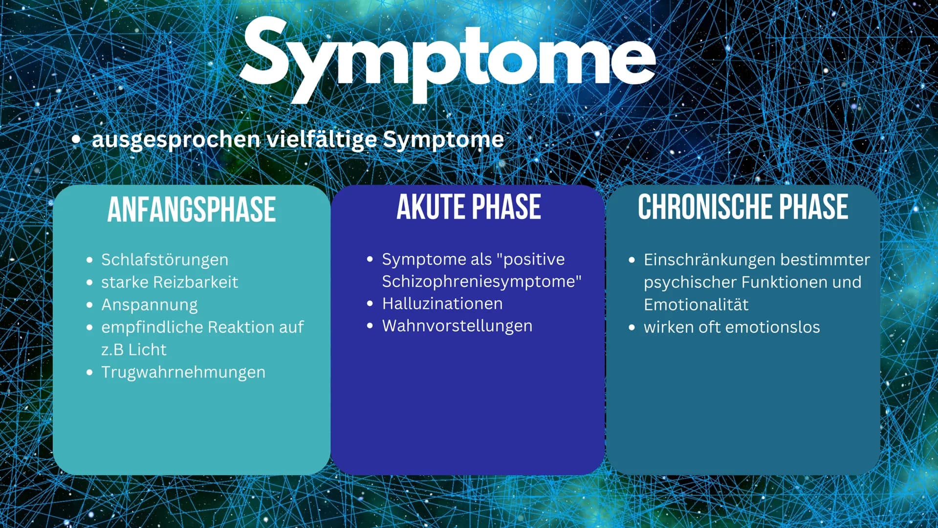 Schizophrenie
EINE HEILBARE ERKRANKUNG? Gliederung
1. Allgemein
2. Symptome
3. Arten (drei Subtypen)
4. Anzahl der Erkrankten
5. Ursachen
6.