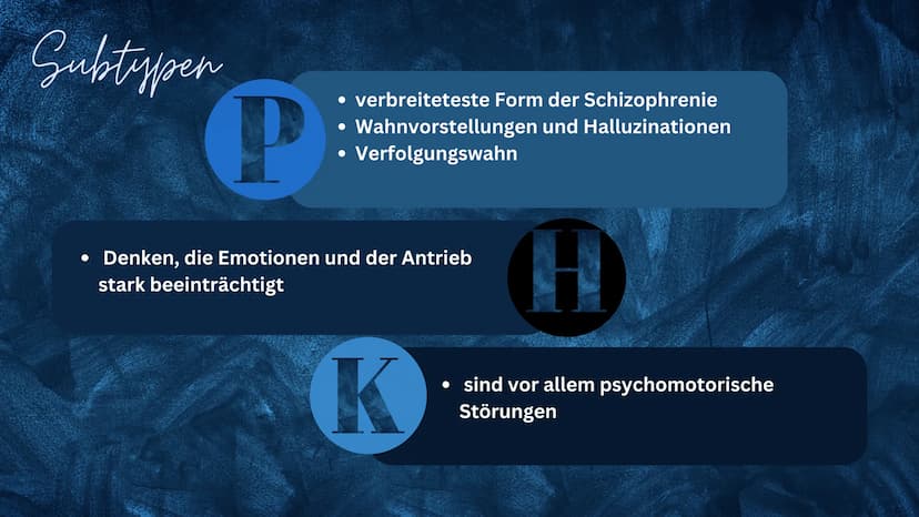 Schizophrenie
EINE HEILBARE ERKRANKUNG? Gliederung
1. Allgemein
2. Symptome
3. Arten (drei Subtypen)
4. Anzahl der Erkrankten
5. Ursachen
6.