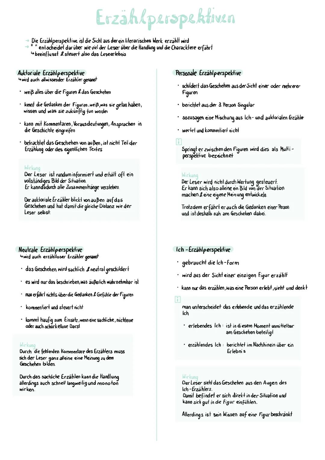 .
Erzählperspektiven
Auktoriale Erzählperspektive
wird auch allwissender Erzähler genannt
Die Erzählperspektive ist die Sicht aus der ein li