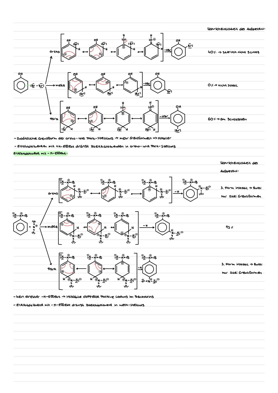 Aromatenchemie
Ich kann den Aufbau des Benzolmoleküls beschreiben und es in verschiedenen Schreibweisen zeichnen.
-enthält Hasserstoff und K