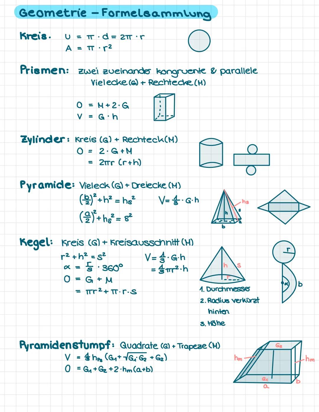 Geometrie - Formelsammlung
Kreis. U = πT d= 2π r
A = TT r²
O
Prismen: zwei zueinander kongruente & parallele
Vielecke (G) + Rechtecke (M)
.
