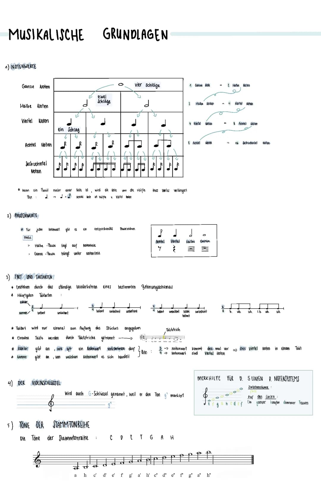 Musik Grundlagen