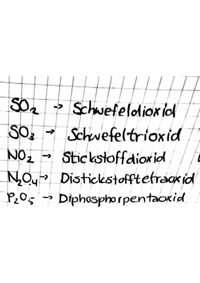 Die Wertigkeit
Wertigkeit der Elemente:
CaO: Wertigkeit von Ca: II
Wertigkeit von 0 : II
Li₂0: Wertigkeit von Li: I
Wertigkeit von O: II
SiO