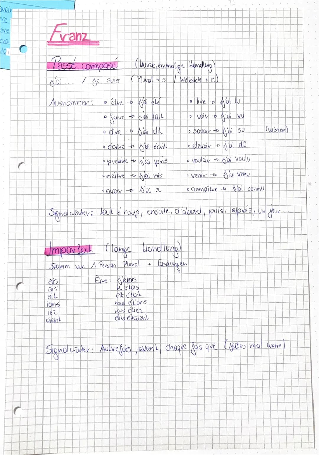 Noiv
ve f
Dive
VOI
10 il
Franz
Passe compose
sai... / je suis
Ausnahmen:
O
(Wurze, einmalige Handlung)
(Pluval +5
Weiblich + c)
elve
• Ralve