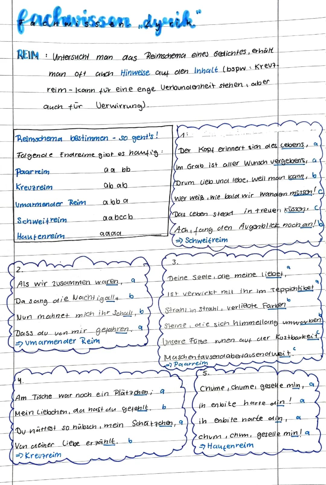Alles zum Thema Lyrik (Gedichte)