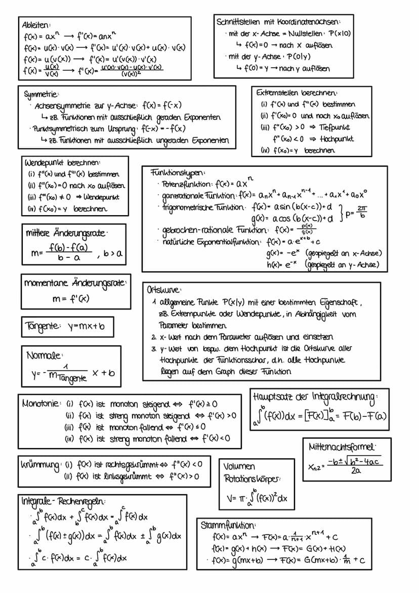 1. Analysis.
Gleichungen
grundlegende Funktionstypen und ihre charakteristische Eigenschaften.
•Potenzfunktionen
ganzrationale Funktionen
fr