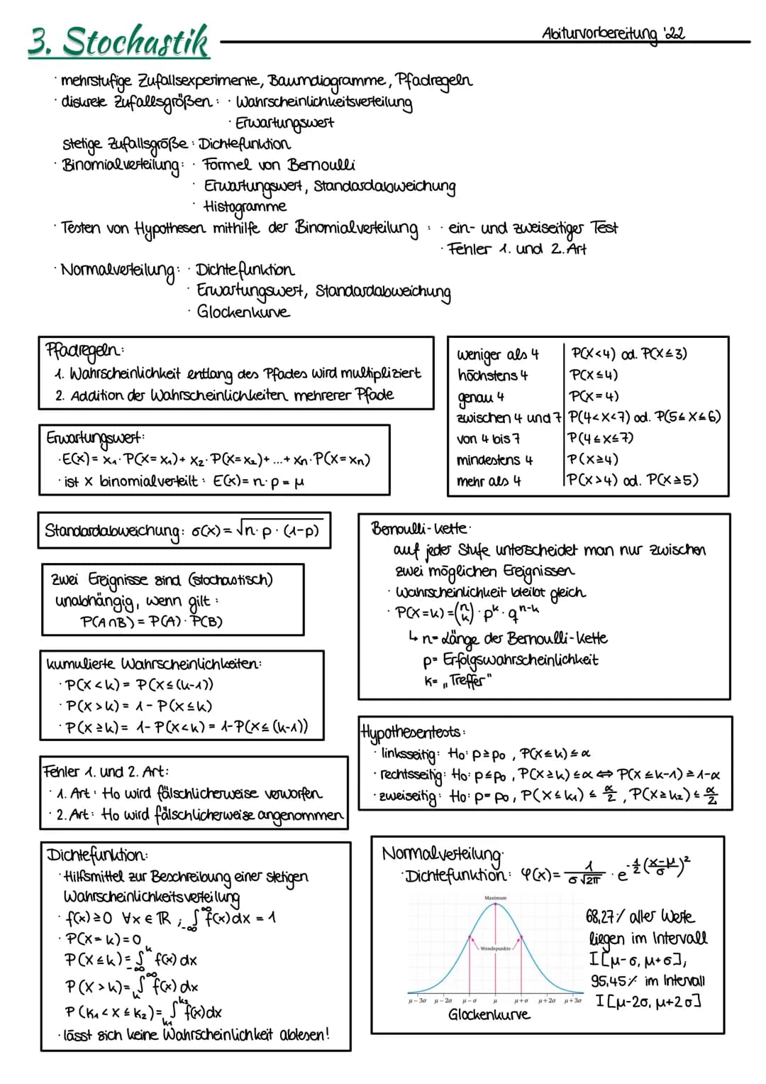 1. Analysis.
Gleichungen
grundlegende Funktionstypen und ihre charakteristische Eigenschaften.
•Potenzfunktionen
ganzrationale Funktionen
fr