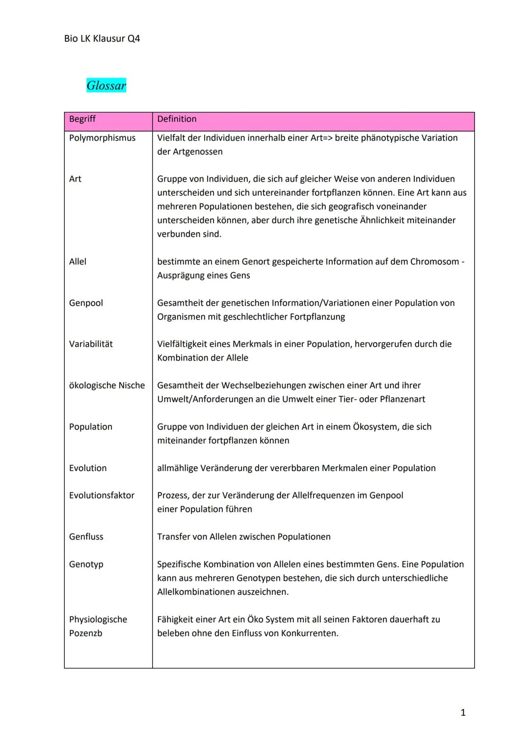 Bio LK Klausur Q4
Begriff
Glossar
Polymorphismus
Art
Allel
Genpool
Variabilität
ökologische Nische
Population
Evolution
Evolutionsfaktor
Gen