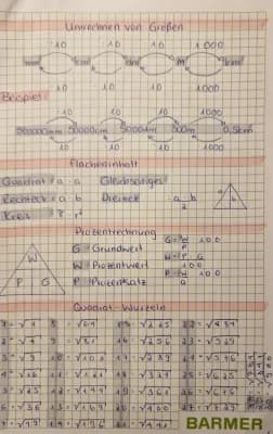 Know Mathe Lernzettel Zp 2023 thumbnail