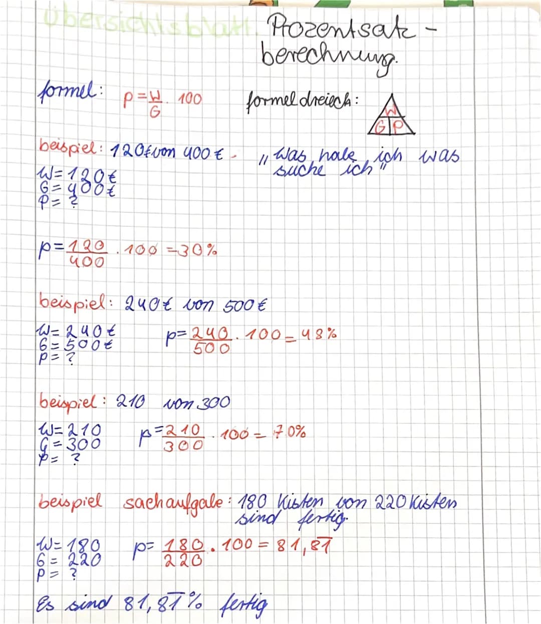 Übersicus M Prozentsak -
berechnung.
formel: p= 100
G
beispiel: 12 0f von 400€ -
W = 120 €
G = 4
P=
p=120 100-30%
400
formel dreieck:
beispi