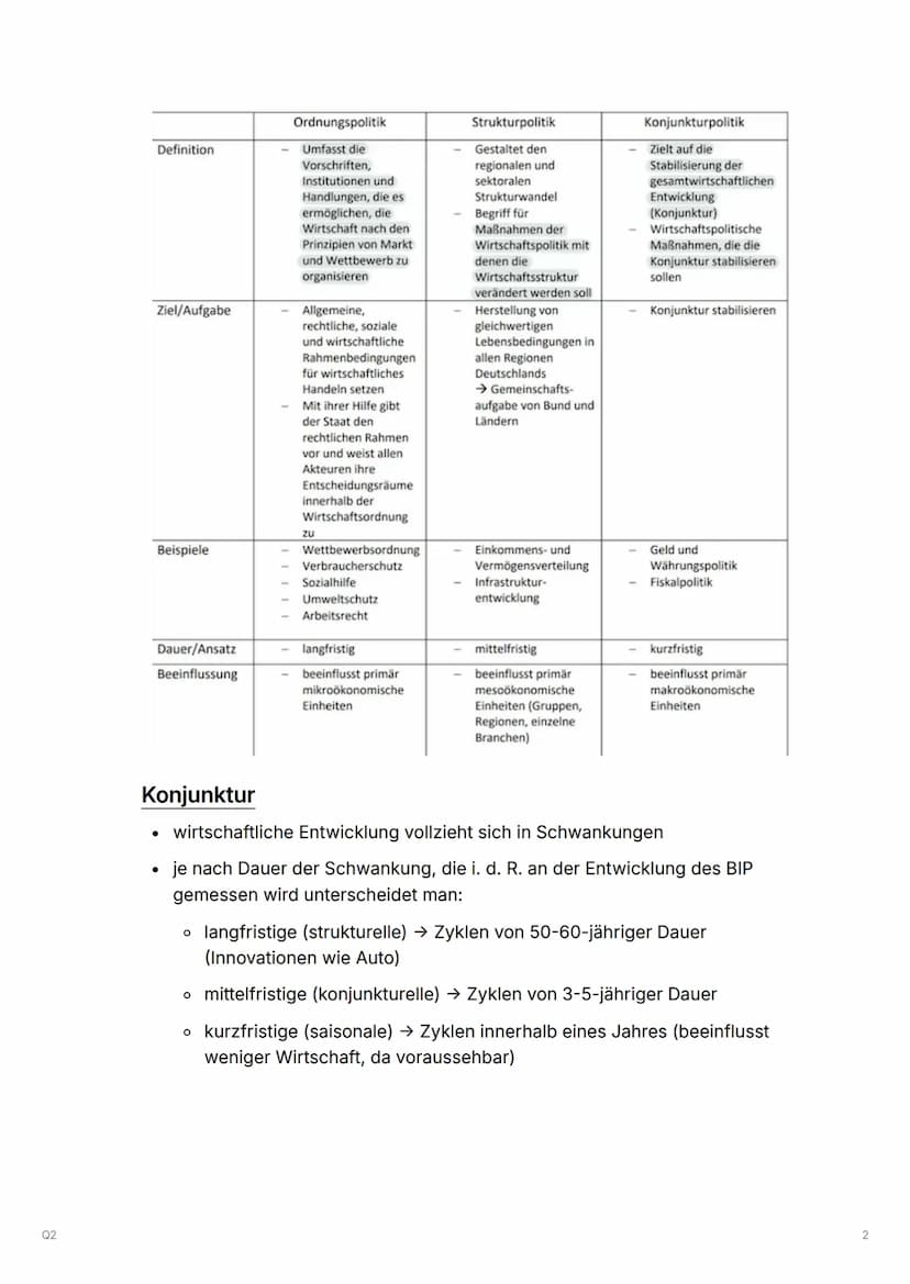 02
Q2
Q2.1 Konjunkturanalyse und Konjunkturpolitik-Herausforderungen
prozessorientierter Wirtschaftspolitik
▼ Beobachtung, Analyse und Progn