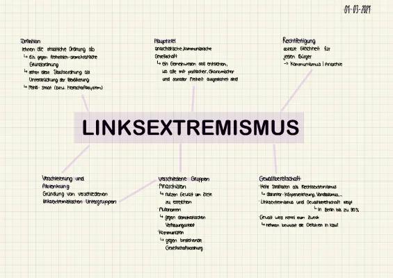 Know Linksextremismus thumbnail