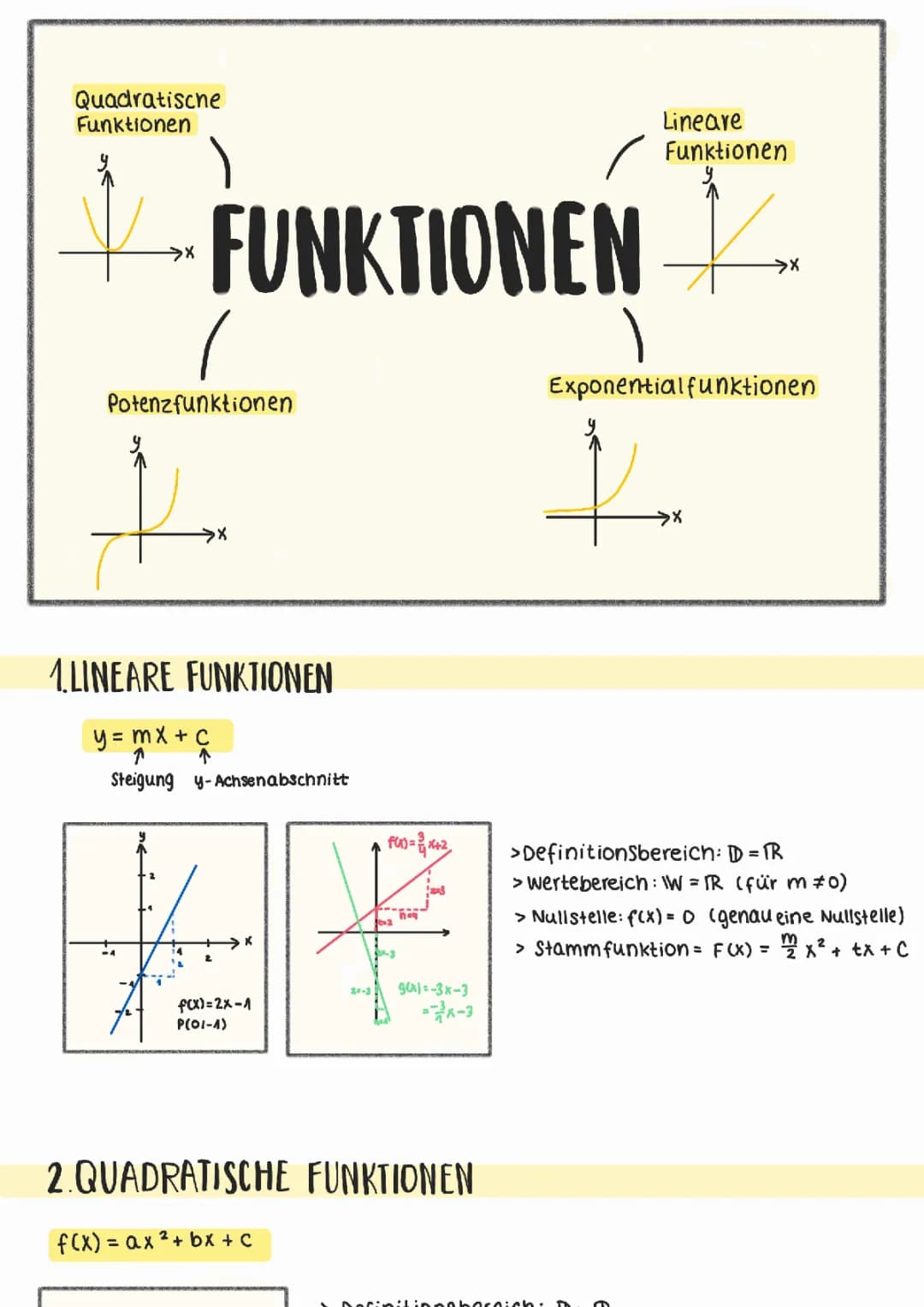 Funktionen 