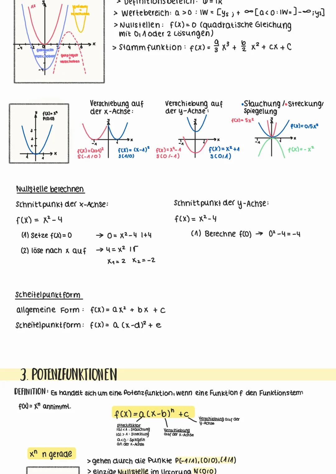 Quadratische
Funktionen
>X
FUNKTIONEN
Potenzfunktionen
→X
1.LINEARE FUNKTIONEN
y = mx + c
↑
Steigung y-Achsenabschnitt
f(x)=2x-1
P(01-1)
28-