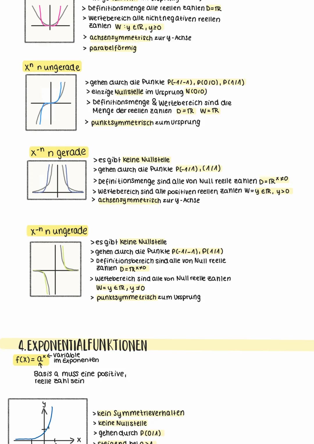 Quadratische
Funktionen
>X
FUNKTIONEN
Potenzfunktionen
→X
1.LINEARE FUNKTIONEN
y = mx + c
↑
Steigung y-Achsenabschnitt
f(x)=2x-1
P(01-1)
28-