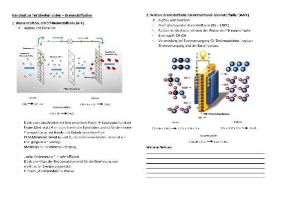Know Vorstellung der Tertiärelemente - Brennstoffzelle  thumbnail