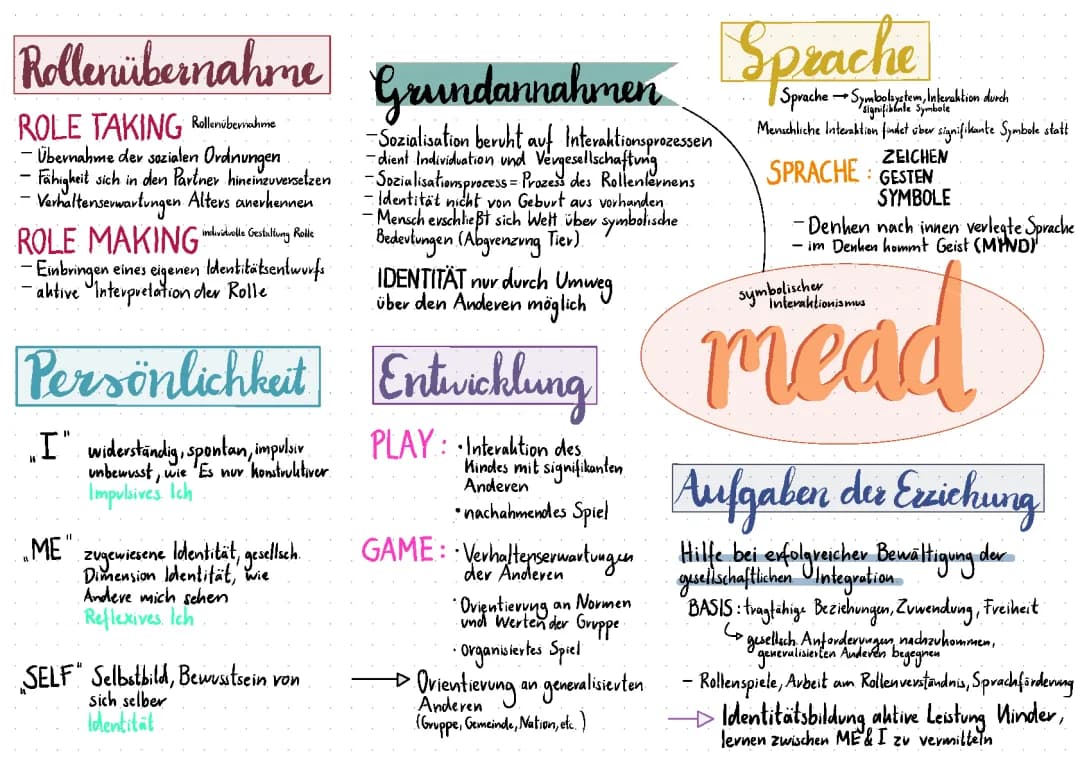 Mead