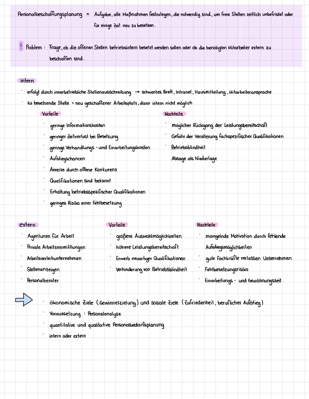 # PERSONALBEDARFSPLANUNG

*   Betrieb braucht Mitarbeiter in ausreichender Zahl und passender Qualifikation $\rightarrow$ wirtschaftlich erf