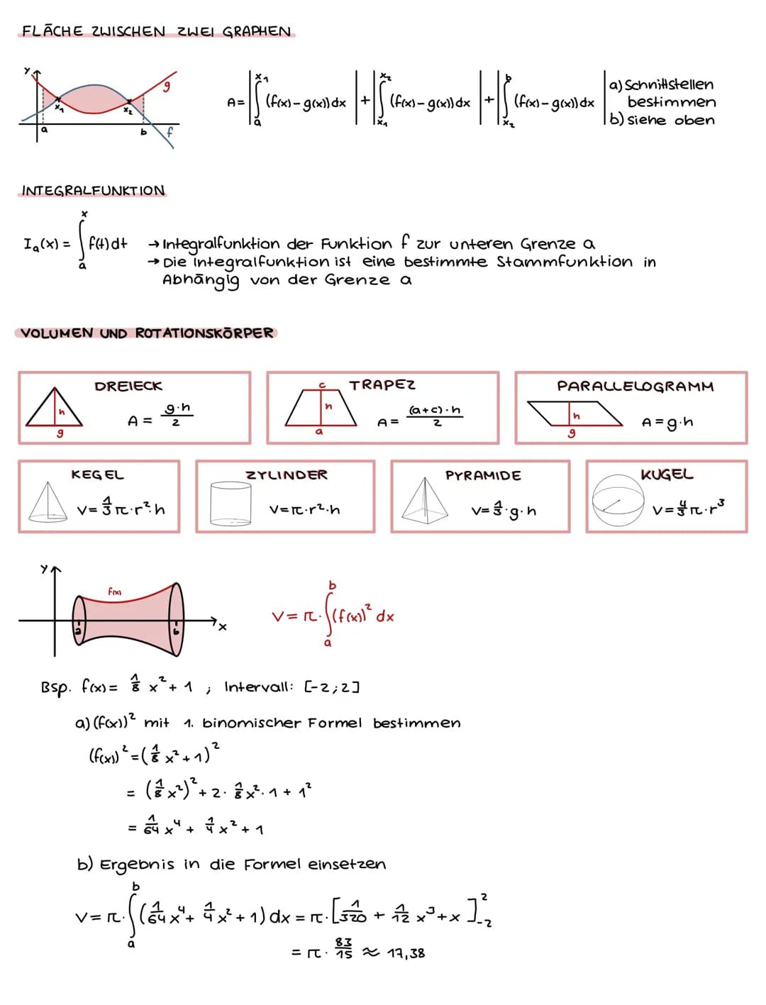 GRUNDLAGEN FUNKTIONEN
LINEARE FUNKTIONEN
*
y=mx+b
Yu-ya
m=Steigung x₂-X₁
b=y-Achsenabschnitt
DEFINITIONEN
Sekante: Gerade, die die Funktion 