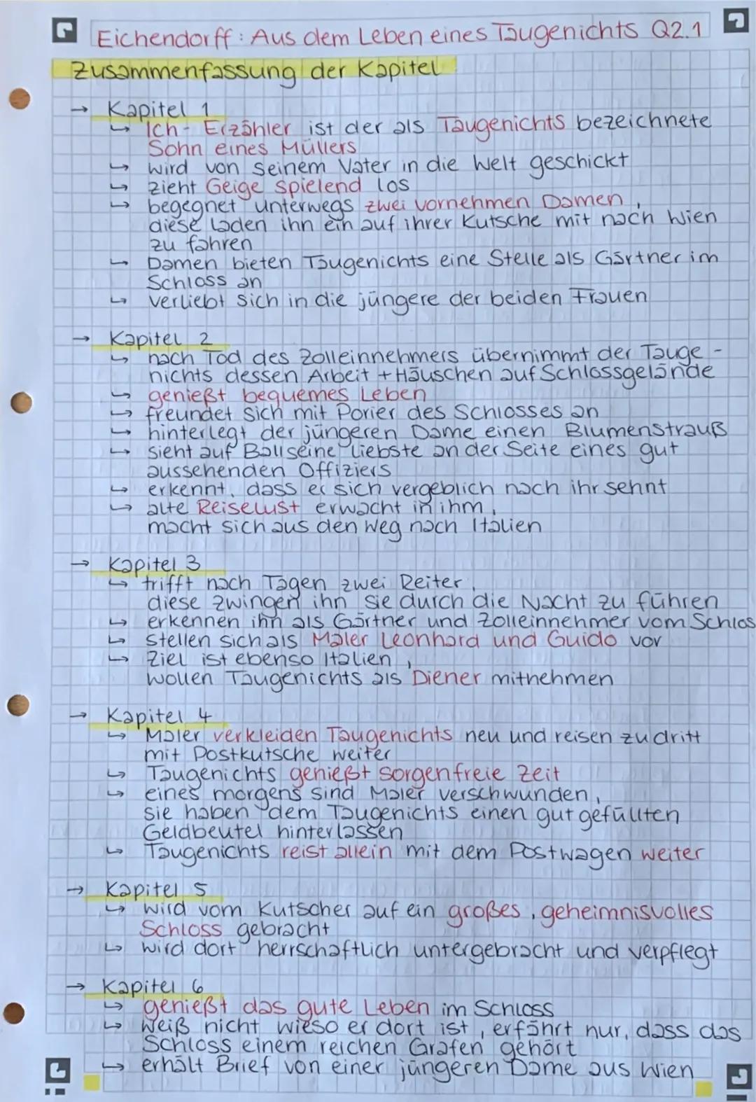 Zusammenfassung
Kapitel 1
Ich-Erzähler
Sohn eines
wird von seinem Vater in die Welt geschickt.
zieht Geige spielend los
begegnet unterwegs z