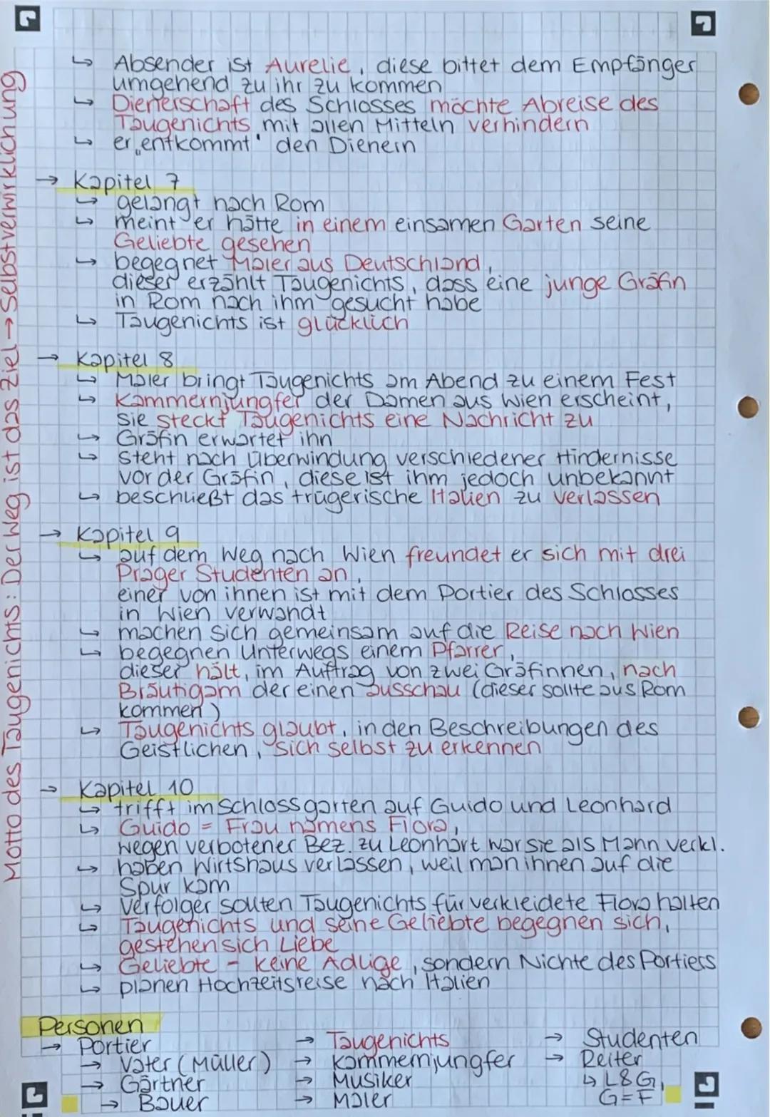 Zusammenfassung
Kapitel 1
Ich-Erzähler
Sohn eines
wird von seinem Vater in die Welt geschickt.
zieht Geige spielend los
begegnet unterwegs z