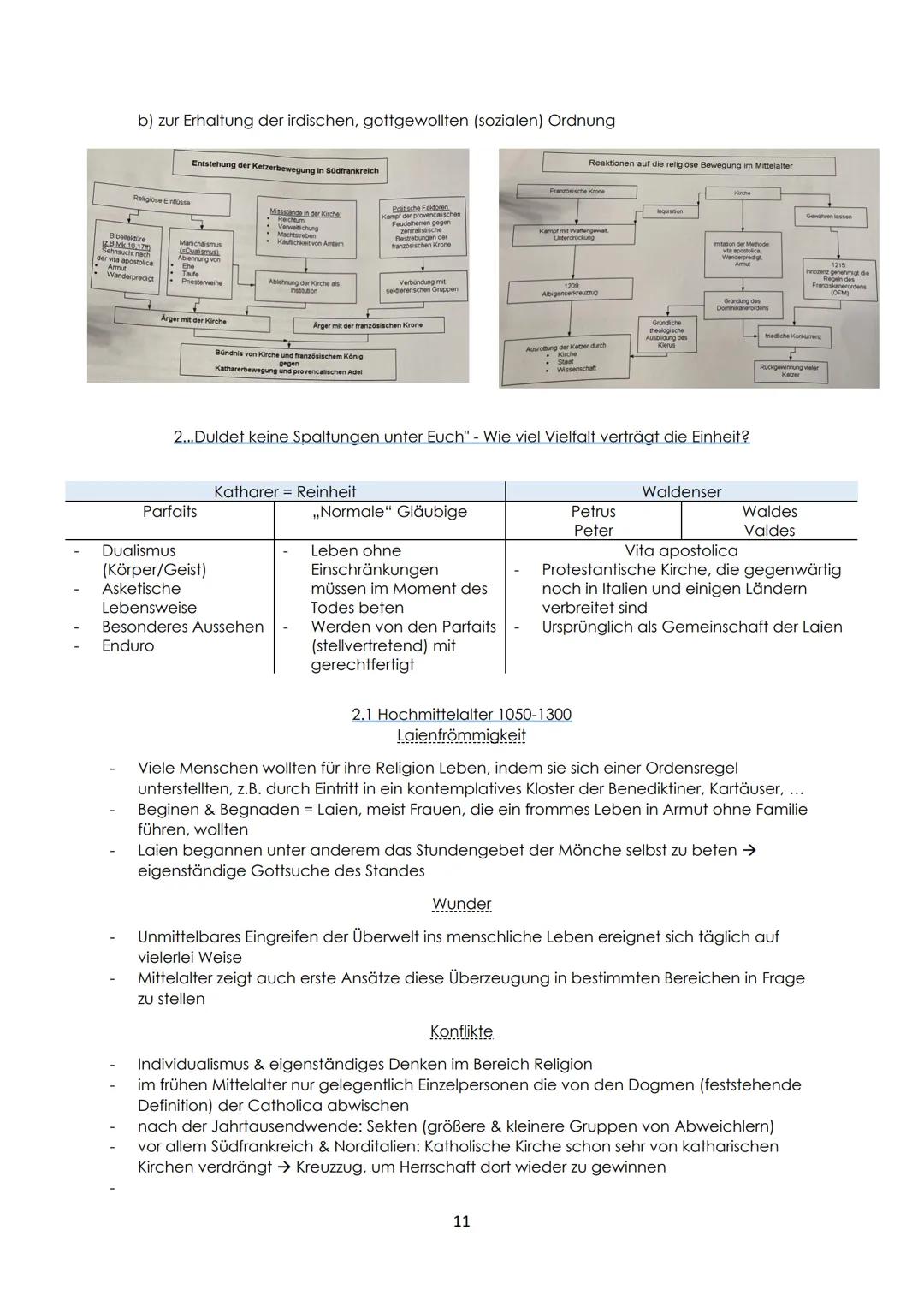 Religion GK - Abitur Zusammenfassung
Inhaltsverzeichnis
Die Anfänger (II): Von der Bewegung um Jesus zu den Gemeinden des Christus.
1. Der h