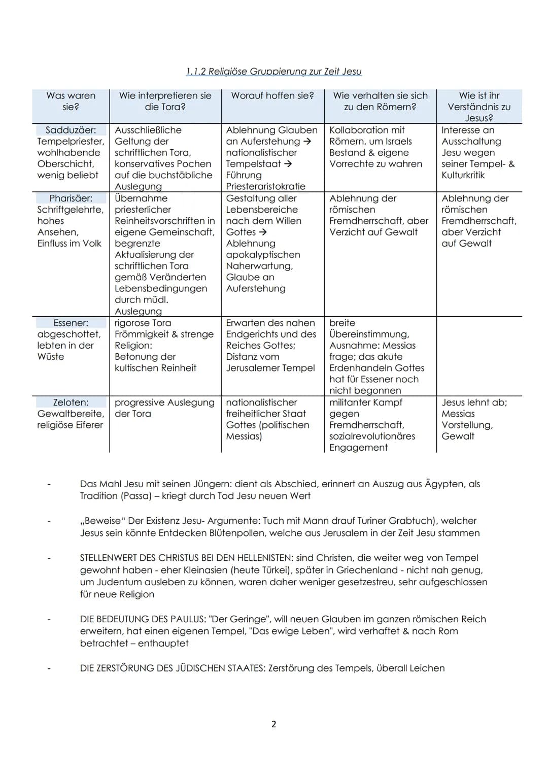 Religion GK - Abitur Zusammenfassung
Inhaltsverzeichnis
Die Anfänger (II): Von der Bewegung um Jesus zu den Gemeinden des Christus.
1. Der h