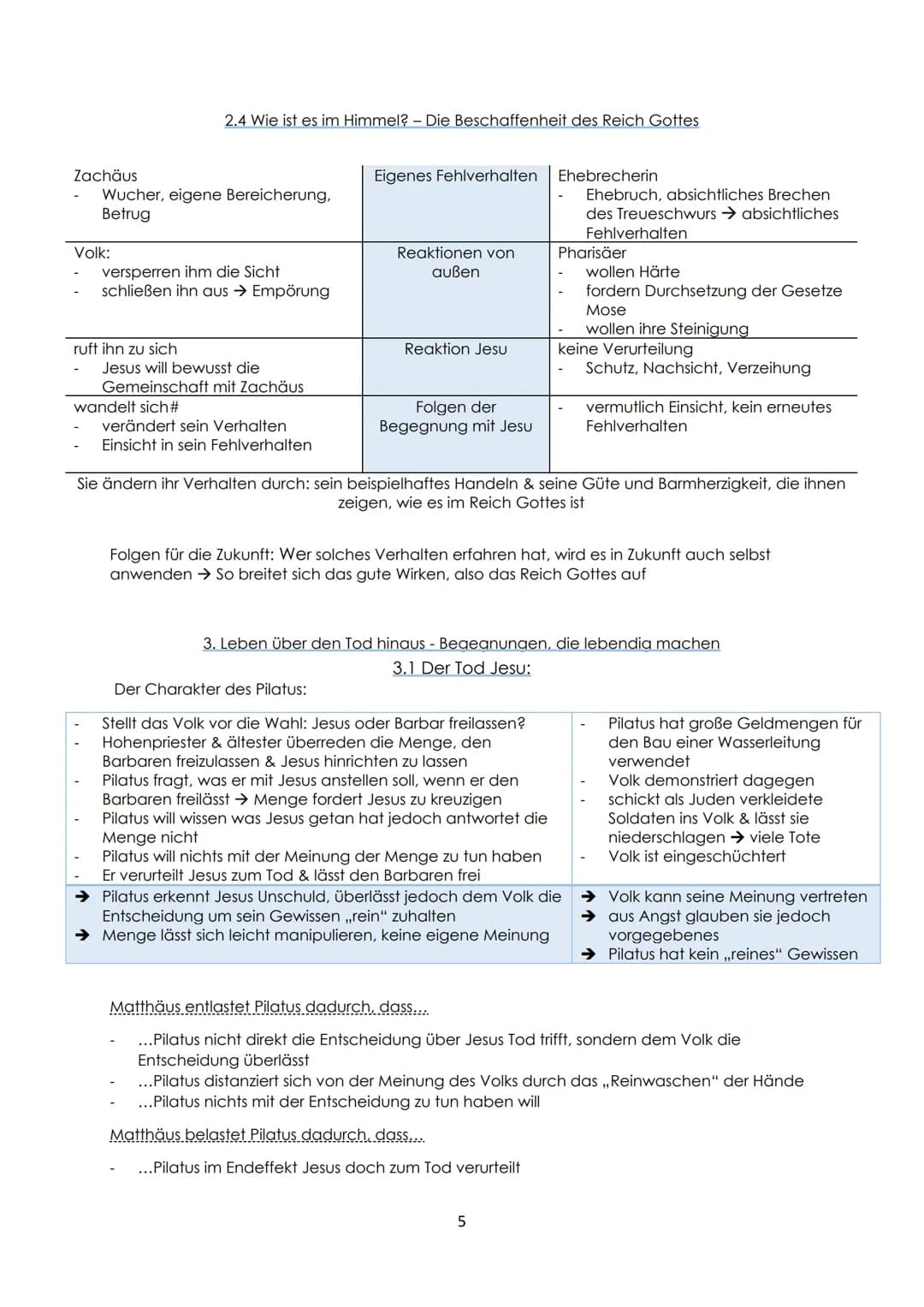 Religion GK - Abitur Zusammenfassung
Inhaltsverzeichnis
Die Anfänger (II): Von der Bewegung um Jesus zu den Gemeinden des Christus.
1. Der h