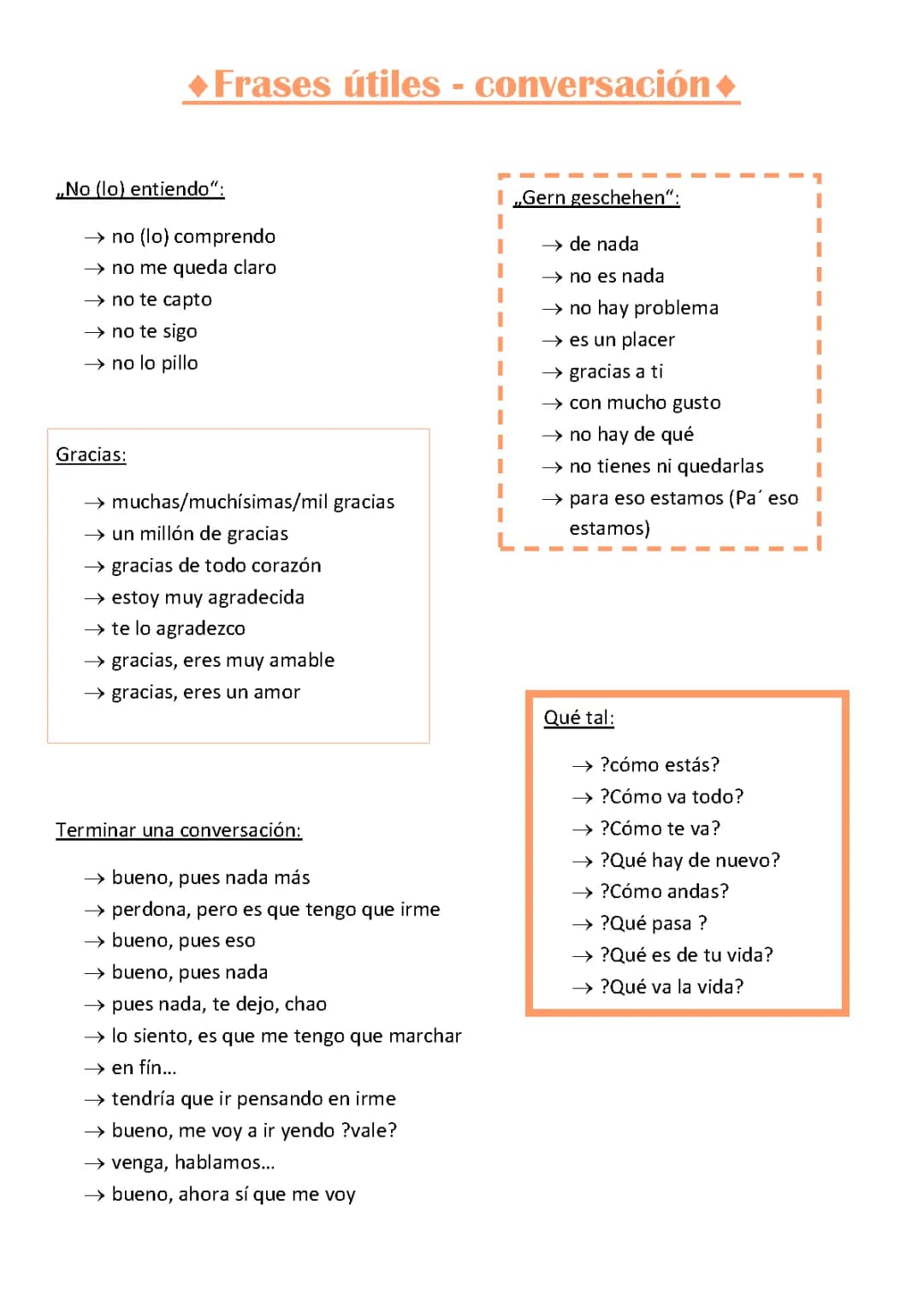 Frases útiles - conversación