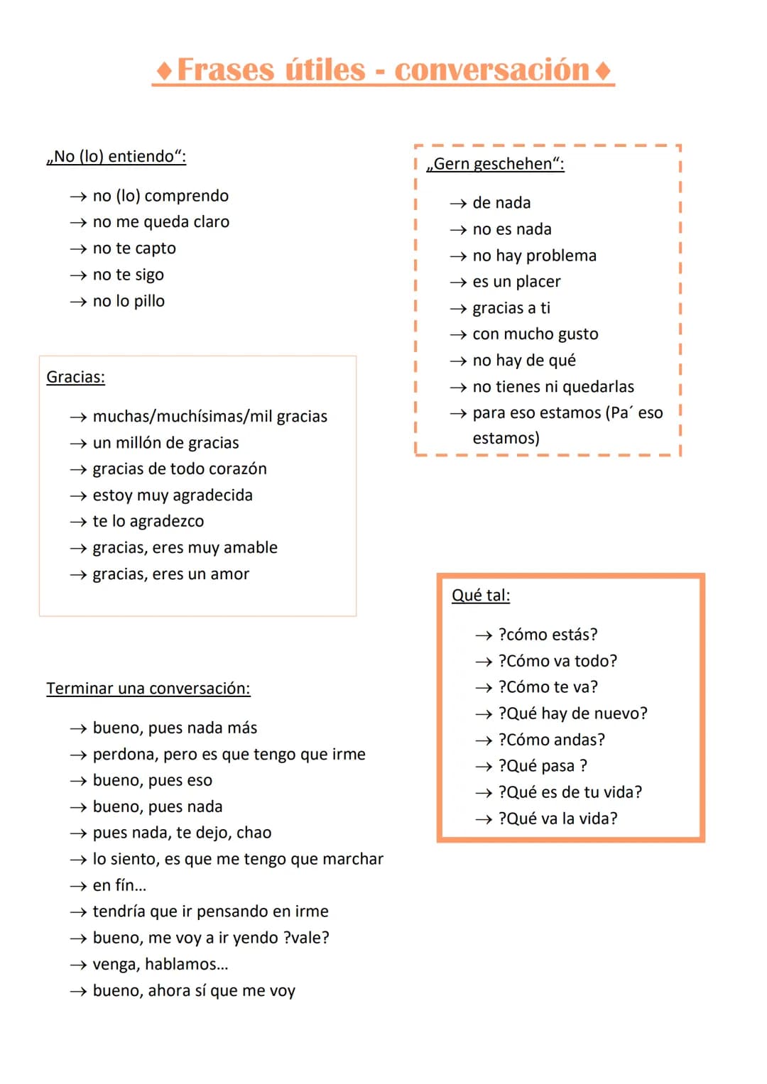 + Frases útiles - conversación
,,No (lo) entiendo":
→no (lo) comprendo
→ no me queda claro
→ no te capto
→ no te sigo
→ no lo pillo
Gracias: