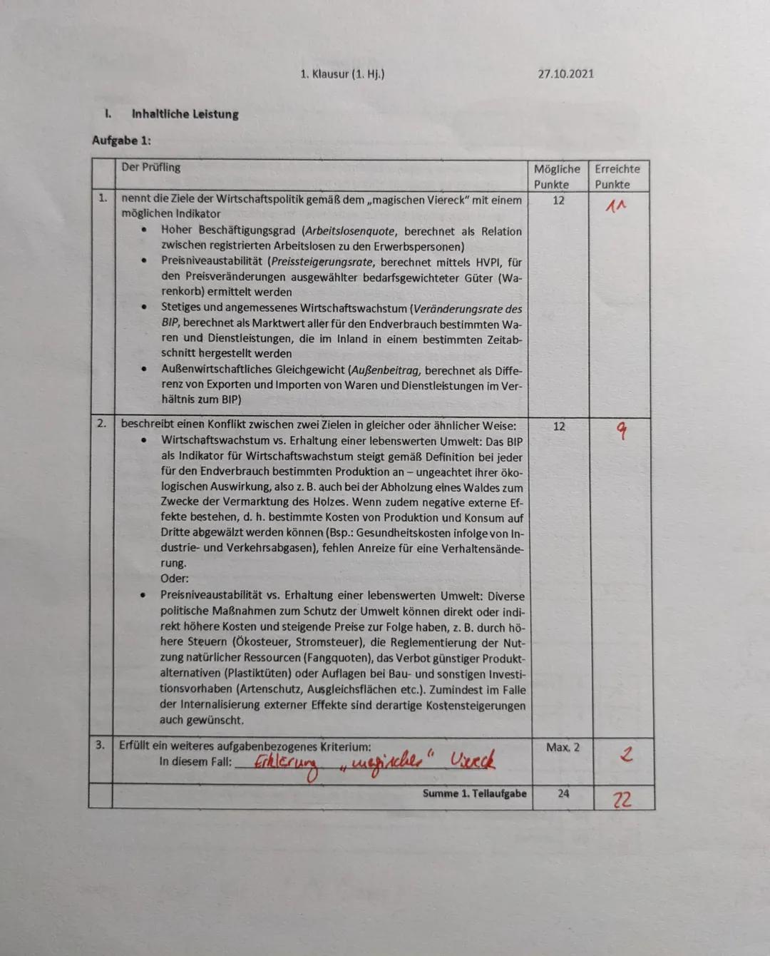 Aufgabenstellung:
Thema: Lieferkettengesetz-humanitäre Notwendigkeit oder bürokratischer Irrsinn?
1) Nenne die Ziele der Wirtschaftspolitik 