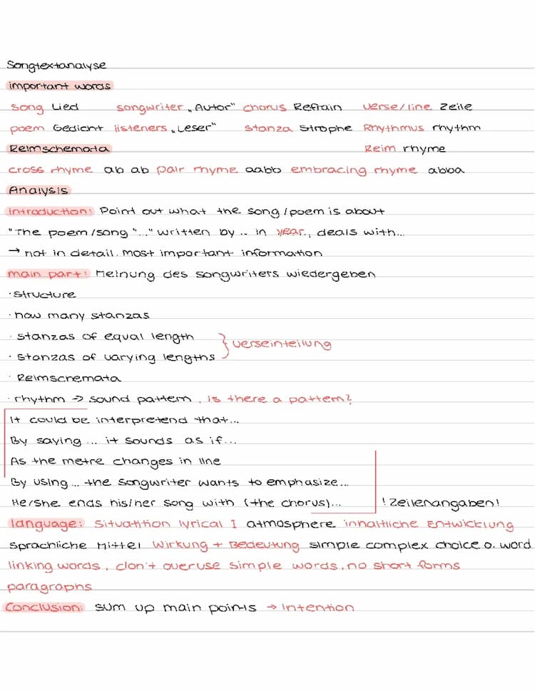 Know songtextanalyse thumbnail