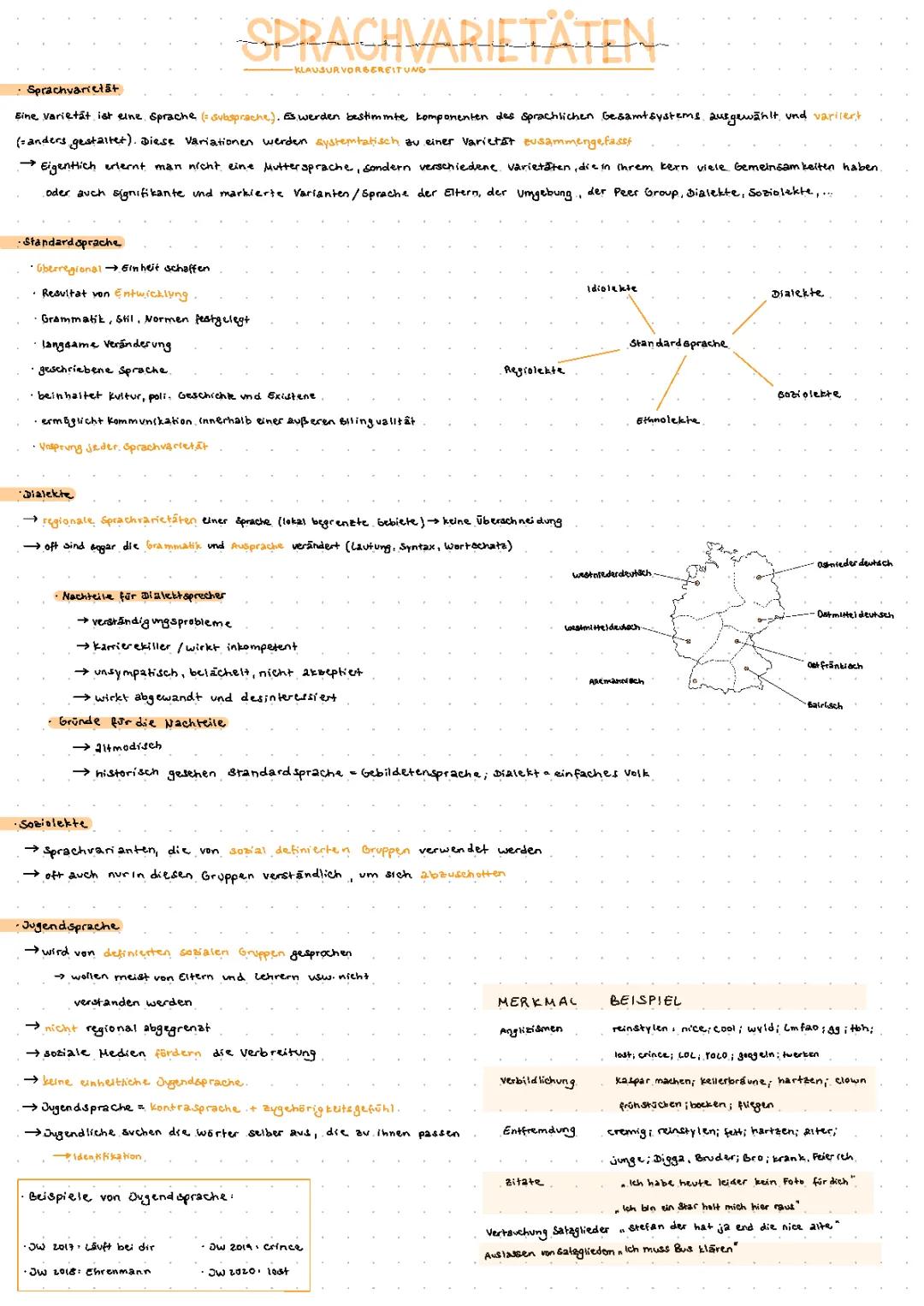 Sprachvarietäten Unterrichtsmaterial: Beispiele, Übungen und Definitionen (PDF)