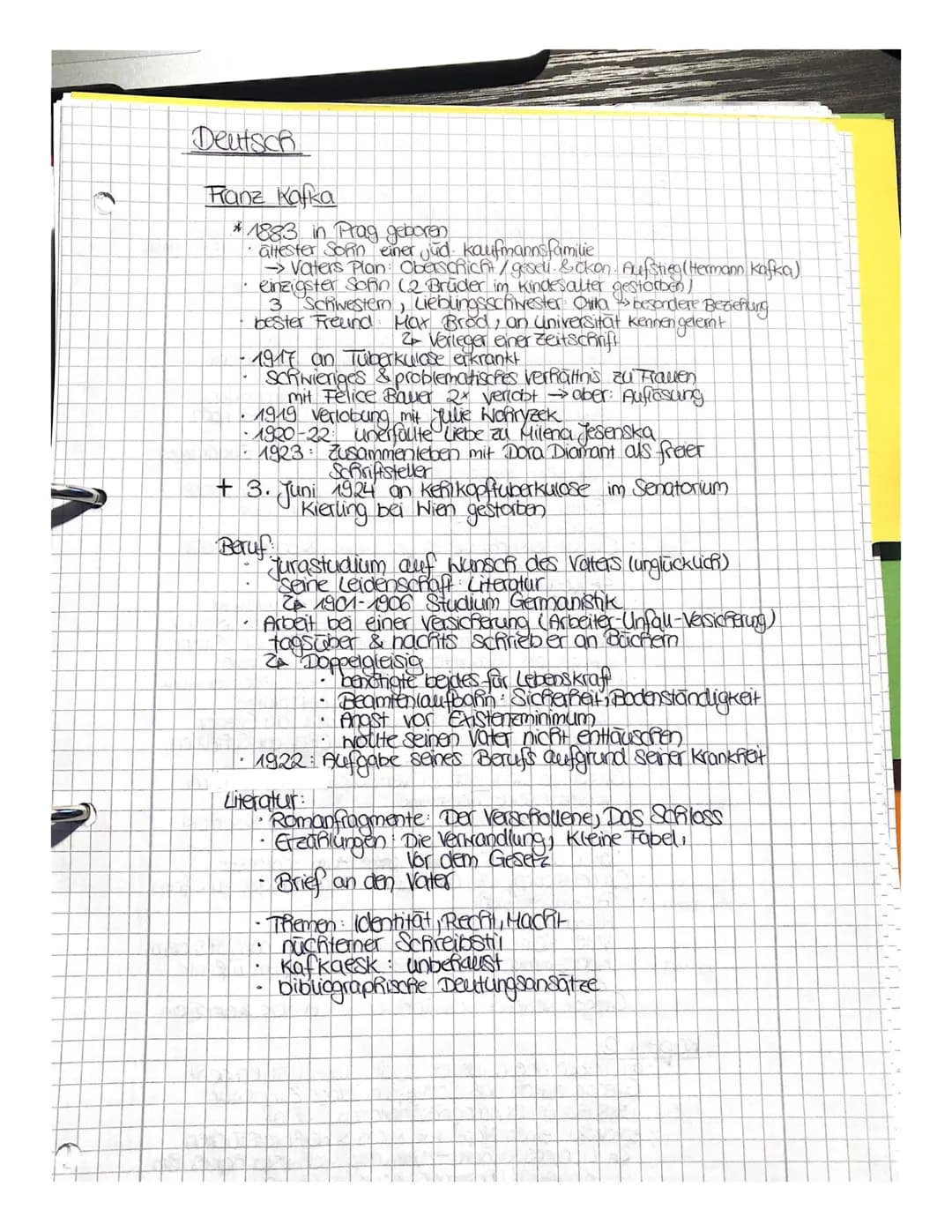 Deutsch
Franz Kafka
* 1883 in Prag geboren
altester Sohn einer jud. Kaufmannsfamilie
->Vaters Plan: Oberschicht/gesell. &ckon. Aufstieg (Her