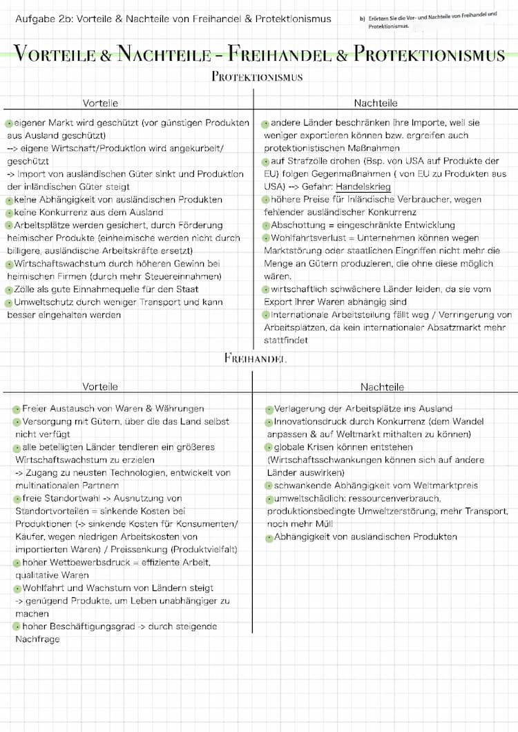 Know Vorteile & Nachteile: Freihandel und Protektionismus  thumbnail