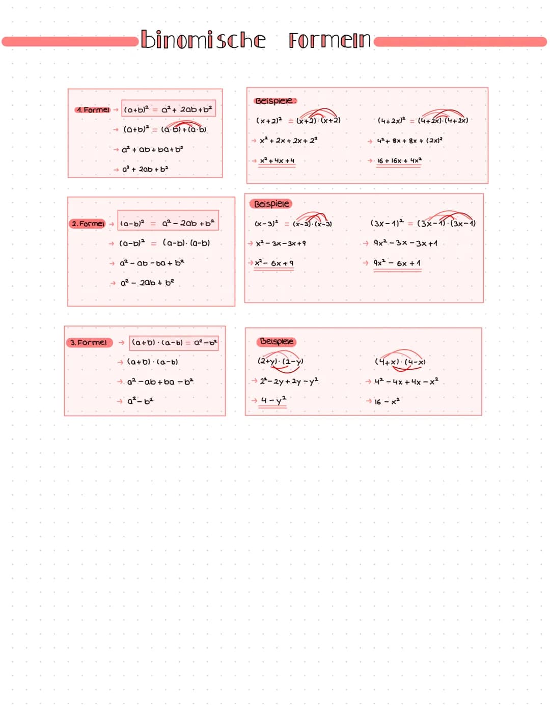 1. Formel → (a+b)²
2. Formel
binomische Formeln
3. Formel
a²+ 2ab+b²
(a+b)² = (ab) + (a·b)
→ a² + ab+ ba+b²
→ a² + 2ab + b²
(a-b)² = q² - 2a