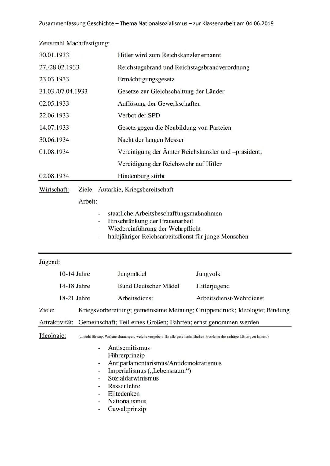 Zusammenfassung Geschichte - Thema Nationalsozialismus - zur Klassenarbeit am 04.06.2019
Zeitstrahl Machtfestigung:
30.01.1933
27./28.02.193