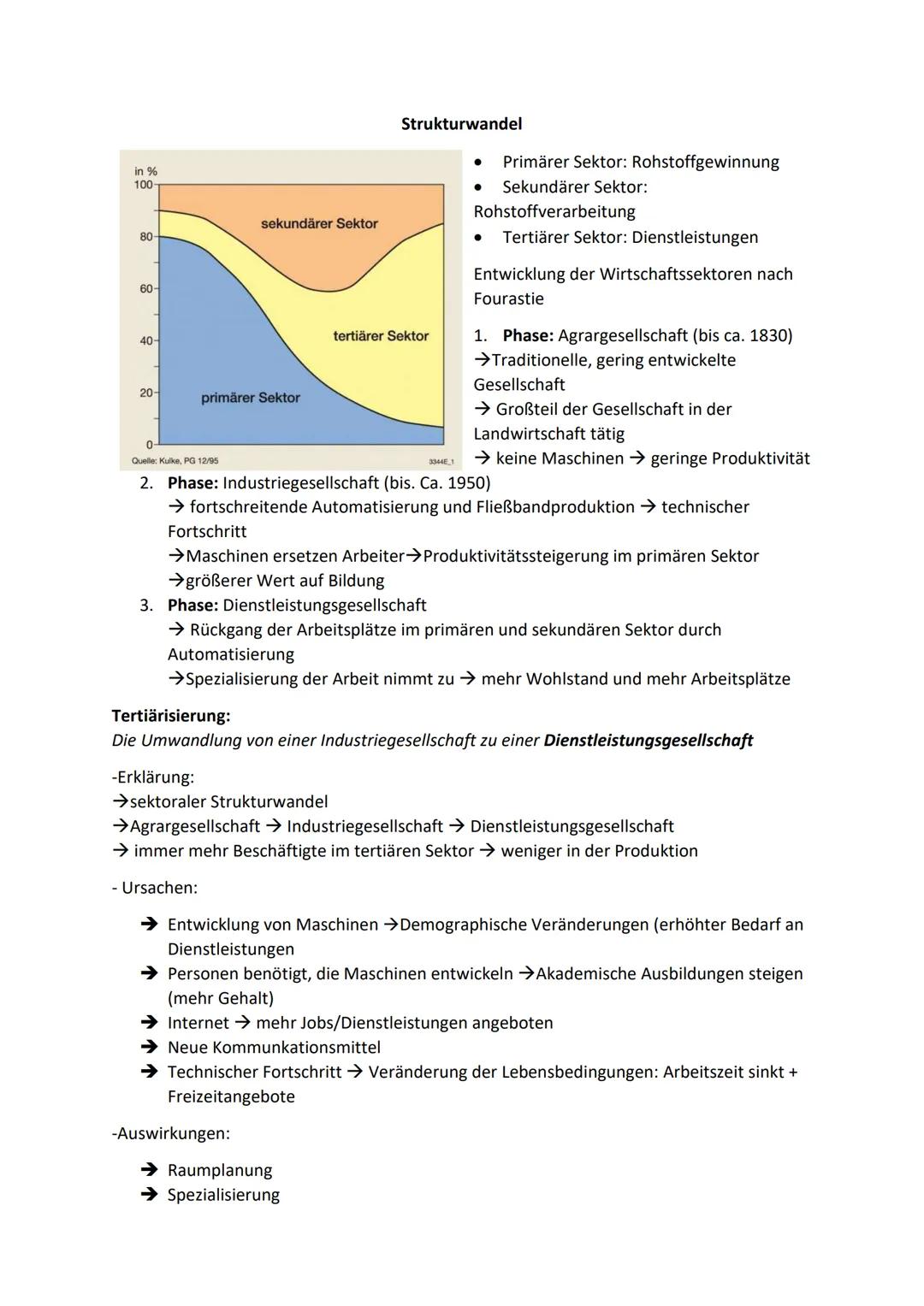 # Wirtschaftsgeographie

Standortfaktoren

Der Standort eines Industriebetriebs resultiert aus der Abwägung der Standortfaktoren

→Gewinnmax