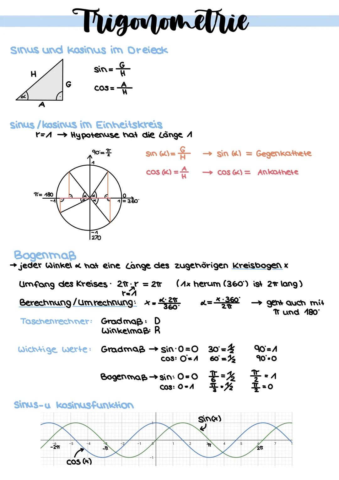 Sinus und kasinus im Dreieck
유
습
H
A
G
TT= 180
Trigonometrie
sinus/kosinus im Einheitskreis
P=1 → Hypotenuse hat die Länge 1
&
cos (K) = A
s