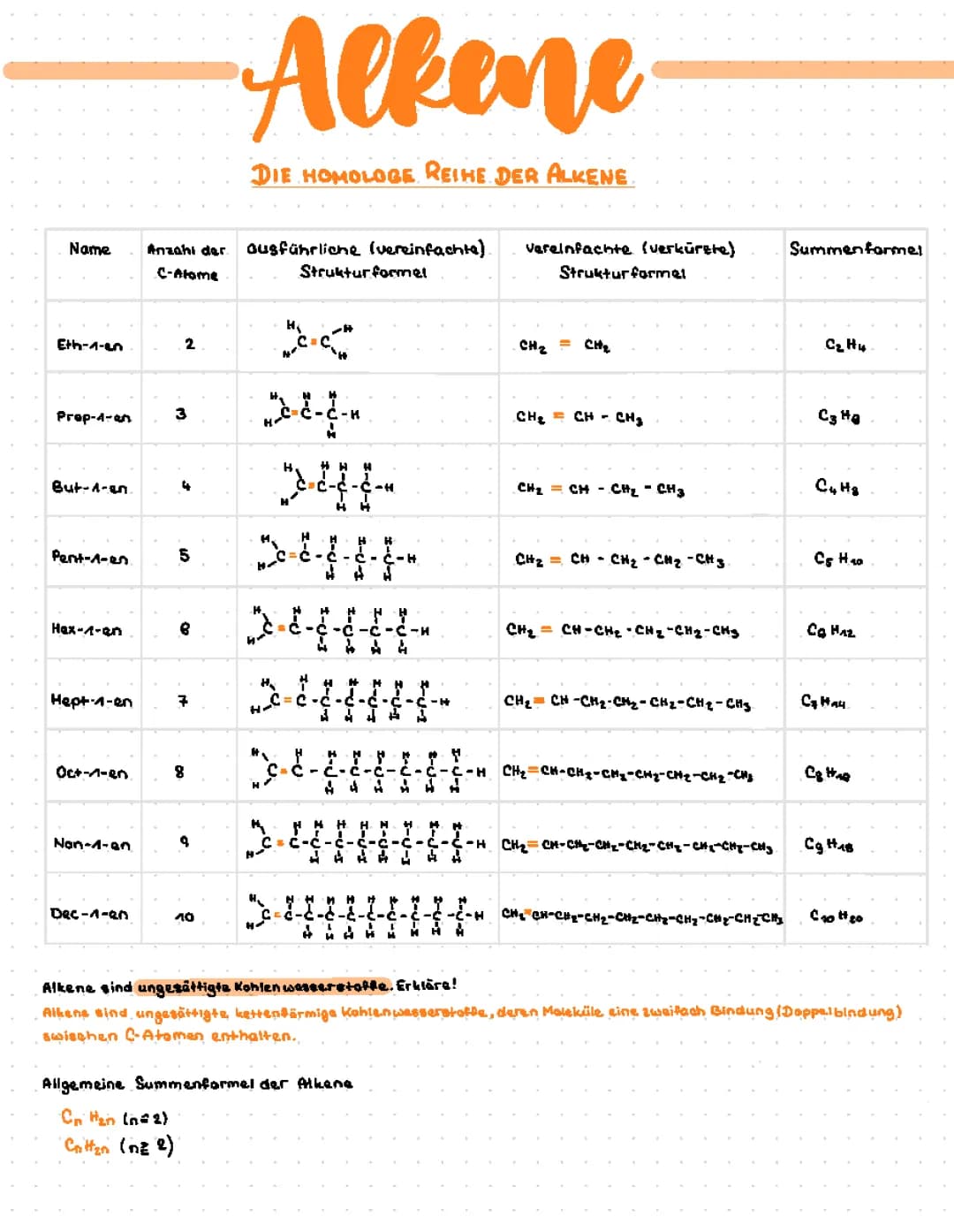 Alkene