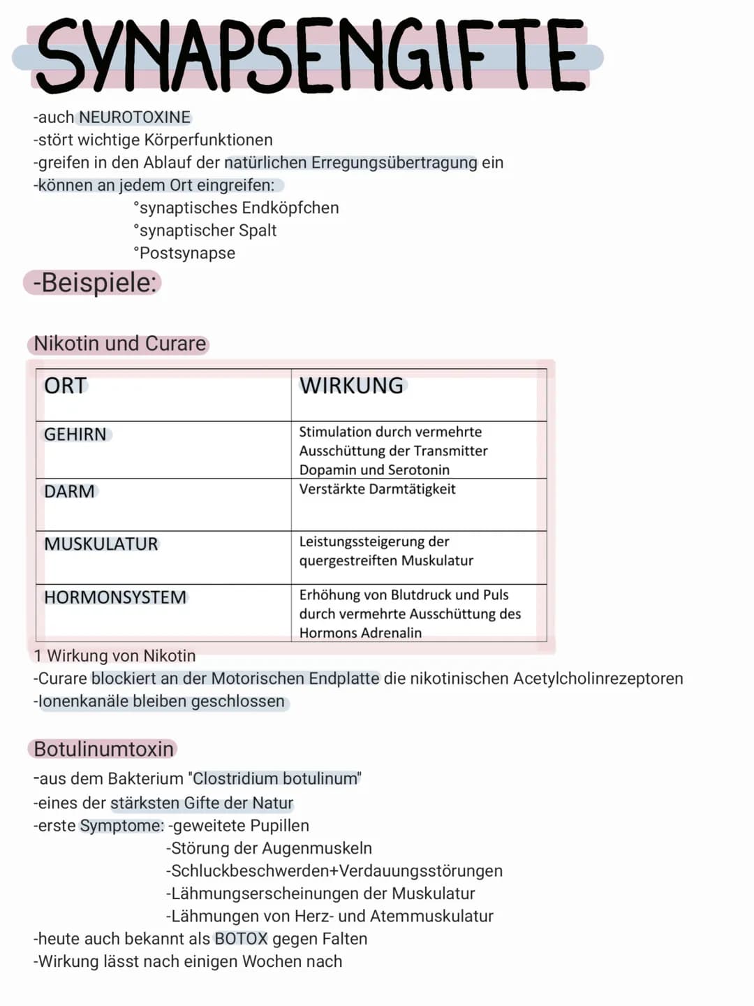 SYNAPSENGIFTE
-auch NEUROTOXINE
-stört wichtige Körperfunktionen
-greifen in den Ablauf der natürlichen Erregungsübertragung ein
-können an 