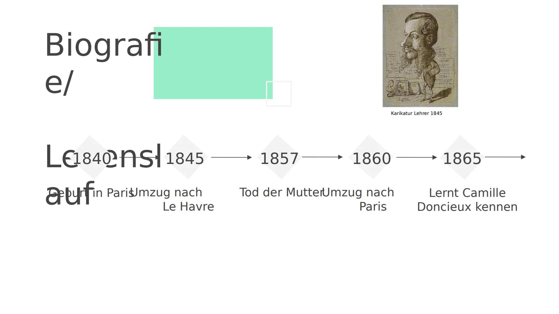 Mone
t
Mitbegründer des
Impressionismus Gliederu
ng
01
02
Biografie/ Geschichtliche
Lebenslauf
r Kontext
03
Typische
künstlerische
Merkmale
